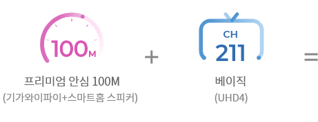 프리미엄 안심 100M (기가와이파이+스마트홈 스피커) + CH211 베이직 (UHD4)