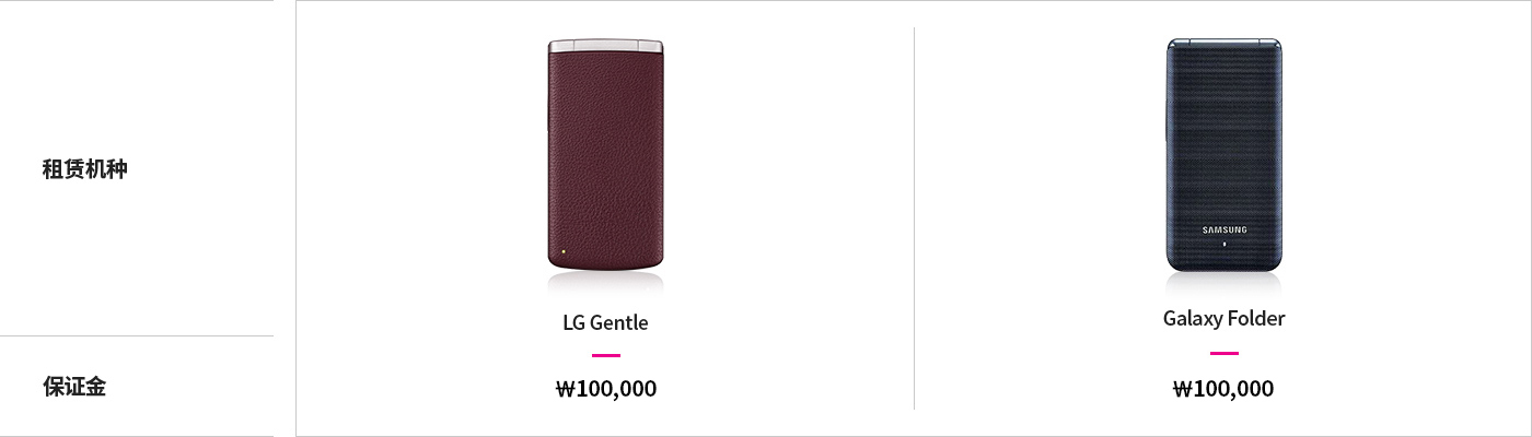 租赁机种, 保证金 LG Gentle \100,000 Galaxy Folder \100,000