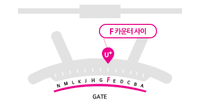 인천공항 제1여객터미널 3층 출국장, F카운터 사이 로밍센터