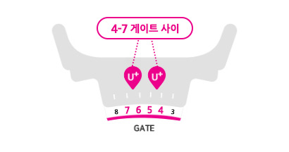 인천공항 제2여객터미널 1층 입국장, 4-7번 게이트 사이 로밍센터